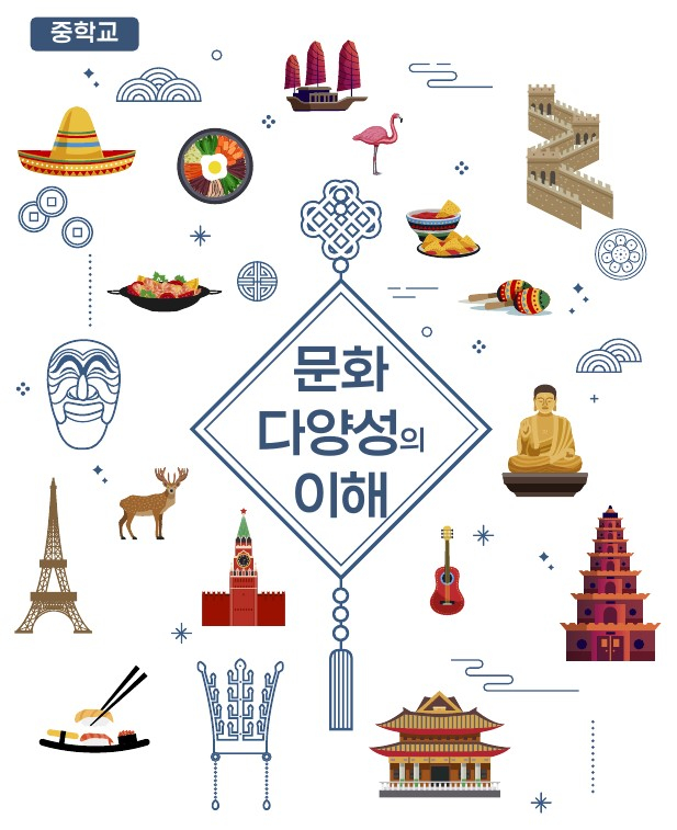 [한국문화예술교육진흥원]  문화다양성의 이해 교과서 및 지도서(중학교) 첨부이미지 : 중학교_이미지.jpg